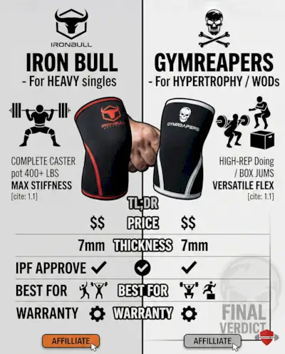 Iron Bull vs Gymreapers